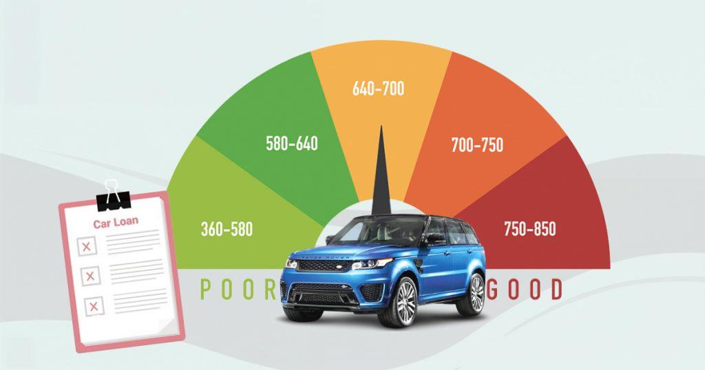 How Fast Will A Car Loan Raise My Credit Score