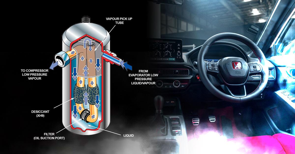 Understanding AC Accumulators in Cars