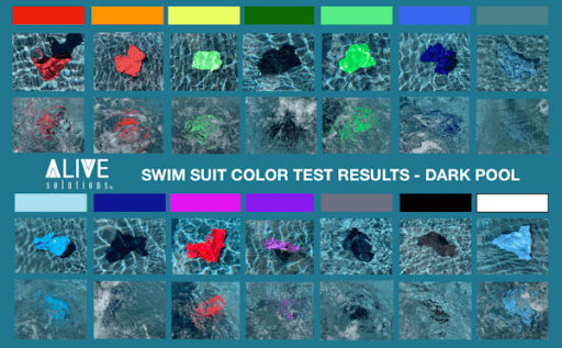 Colors to Avoid in Swimwear