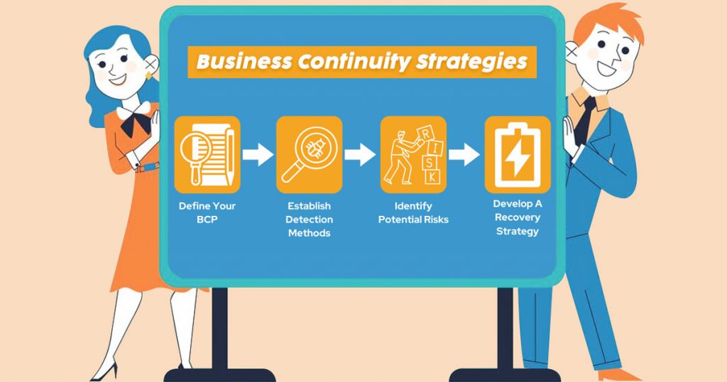 business continuity strategies