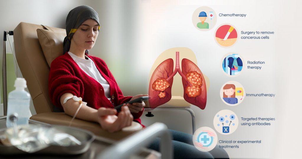 mesothelioma-treatment-chemotherapy