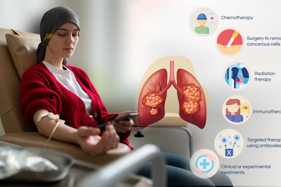 mesothelioma-treatment-chemotherapy