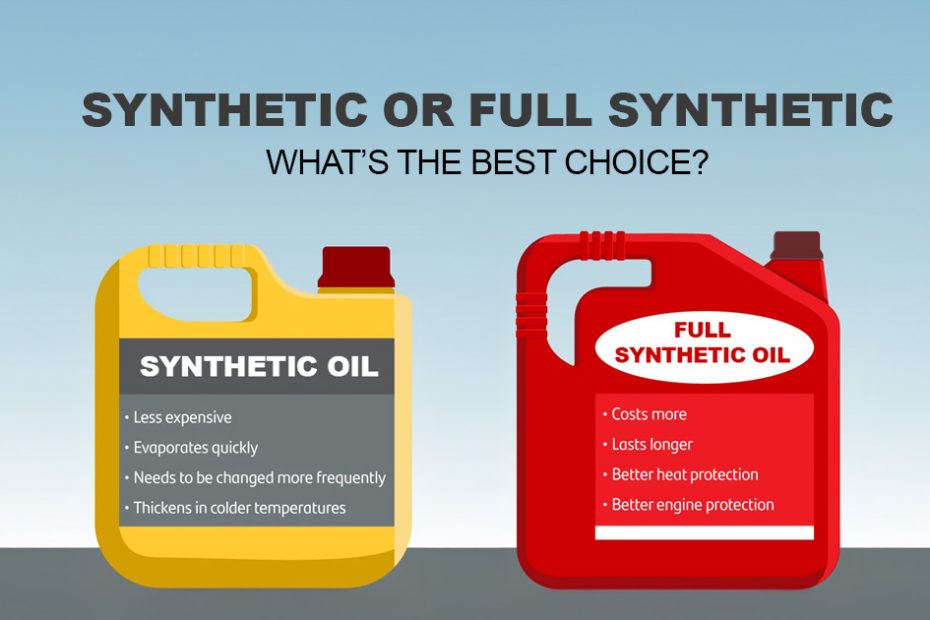 synthetic-or-full-synthetic