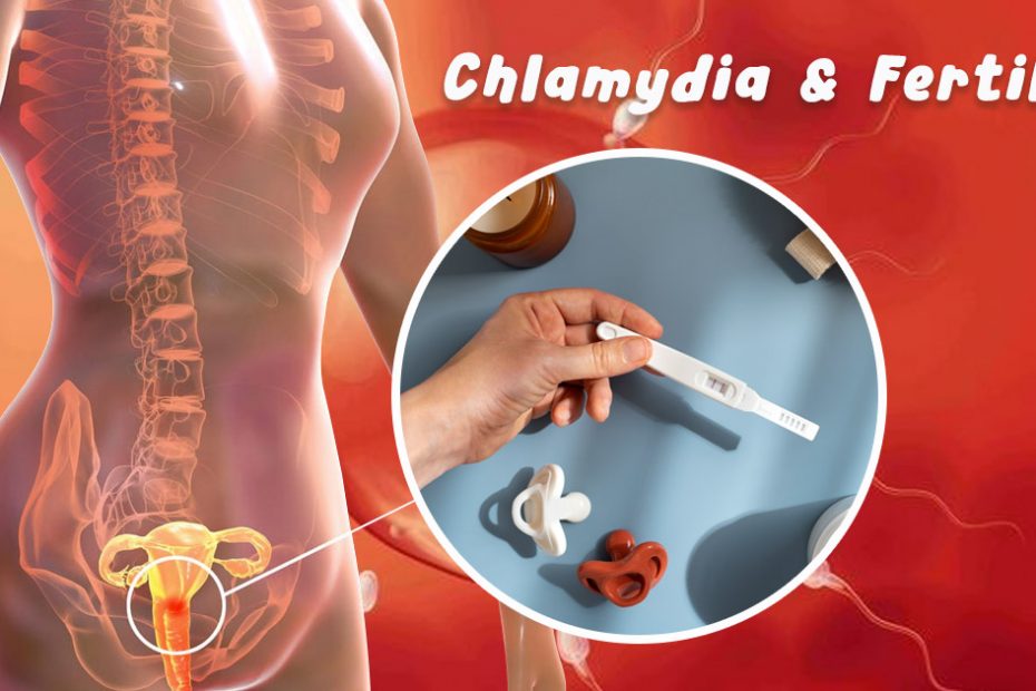 chlamydia & fertility